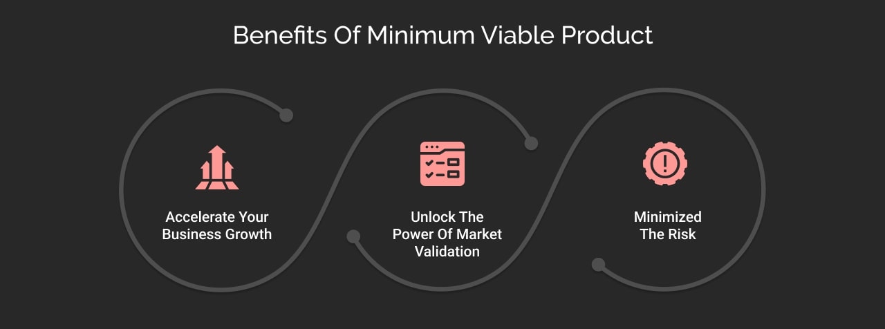 benefits of minimum viable products dark
