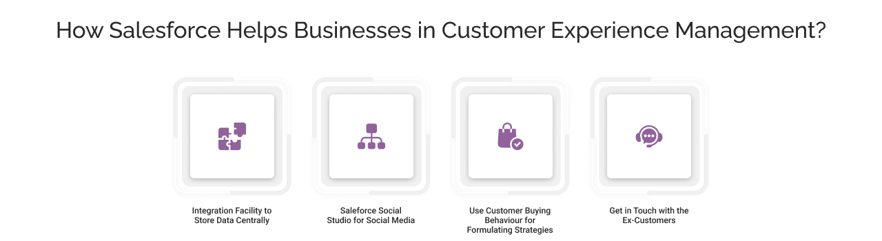 How Salesforce Helps Businesses In Customer Experience Management?