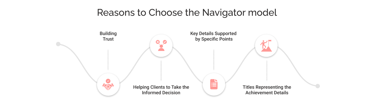 reasons to choose the navigator model