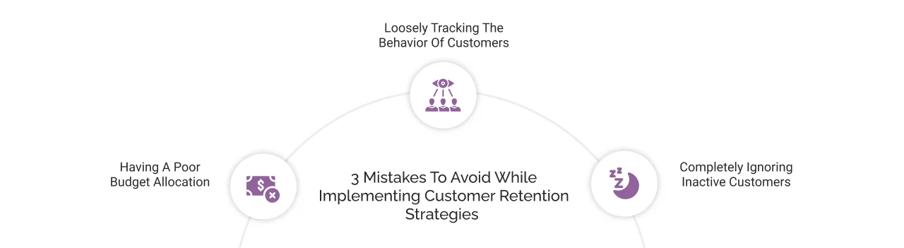 3 Mistakes to Avoid While Implementing Customer Retention Strategies