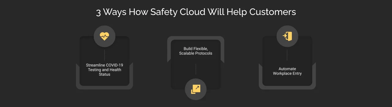3 Ways How Safety Cloud Will Help Customers