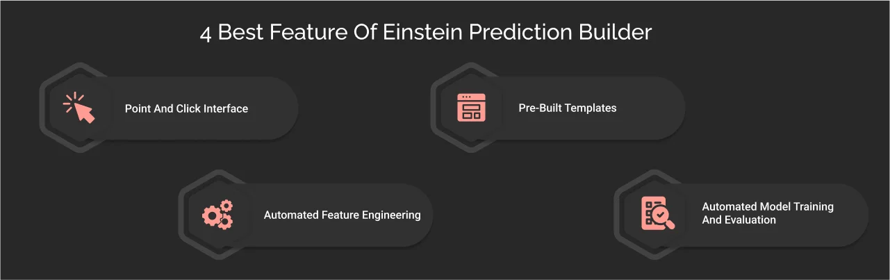 4 best features of einstein prediction builder dark