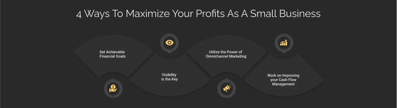 4 Ways to Maximize your Profits as a Small Business Dark