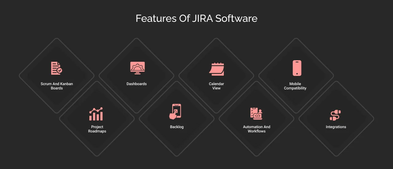 8 Features of Jira Dark
