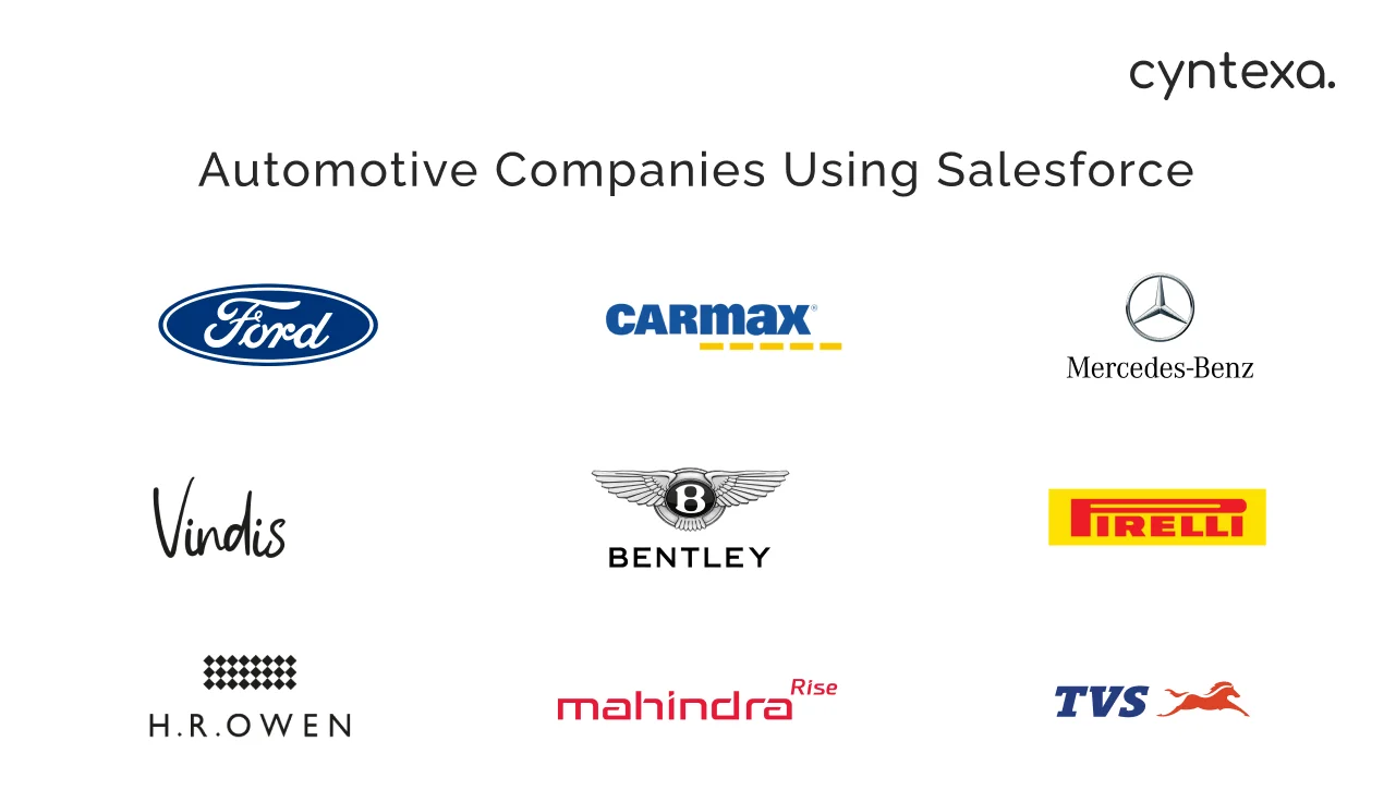 automotive companies using Salesforce