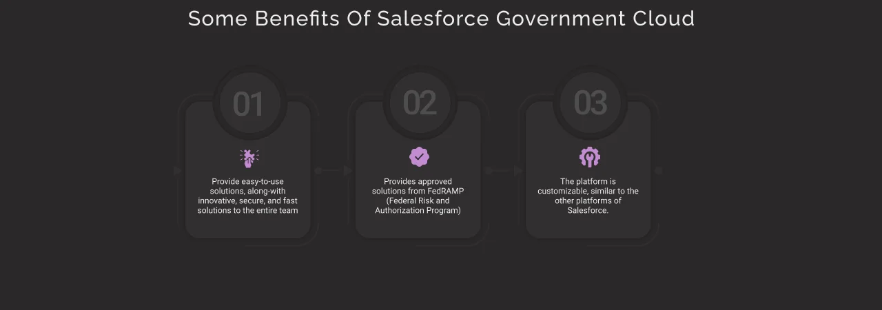 benefits of government cloud dark