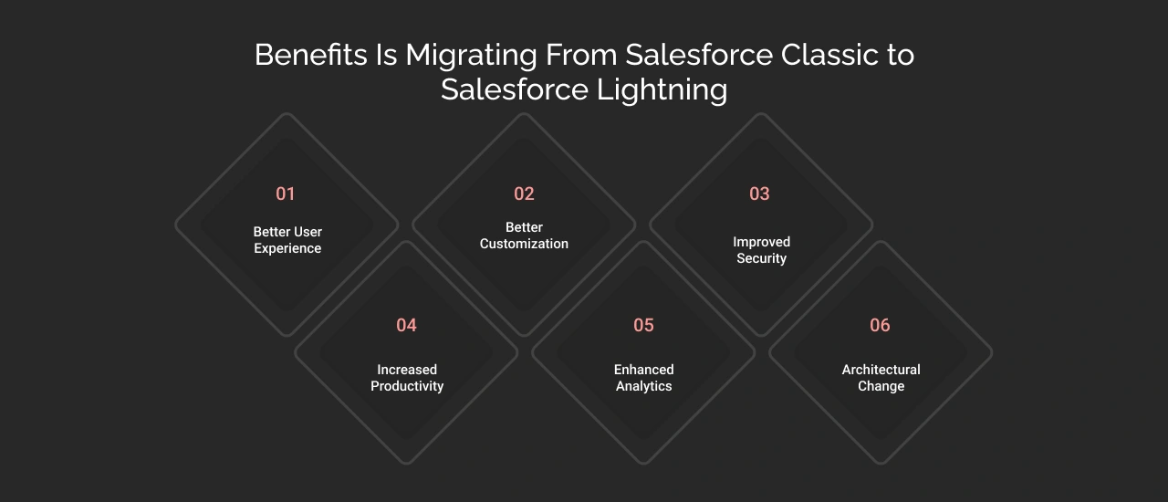 benefits of migrating classic to lightning dark