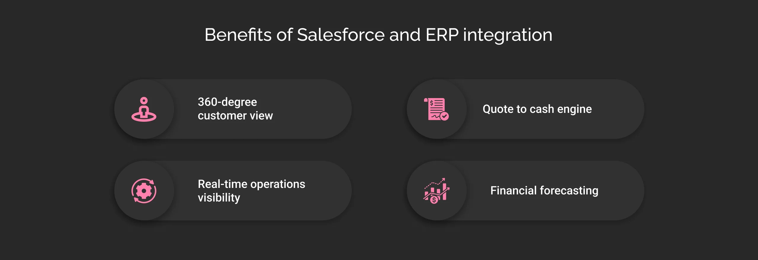 Benefits of Salesforce ERP Integration