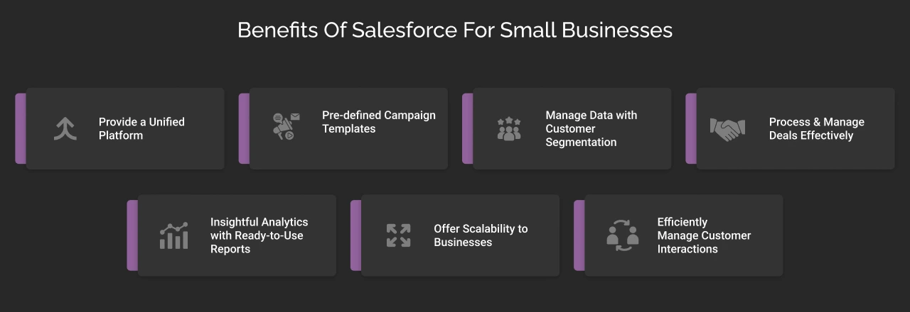 Benefits of Salesforce for Small Businesses