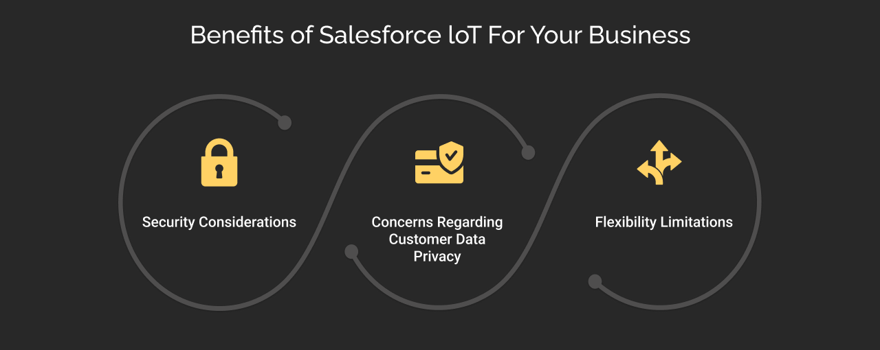 benefits of salesforce marketing cloud for different industries dark