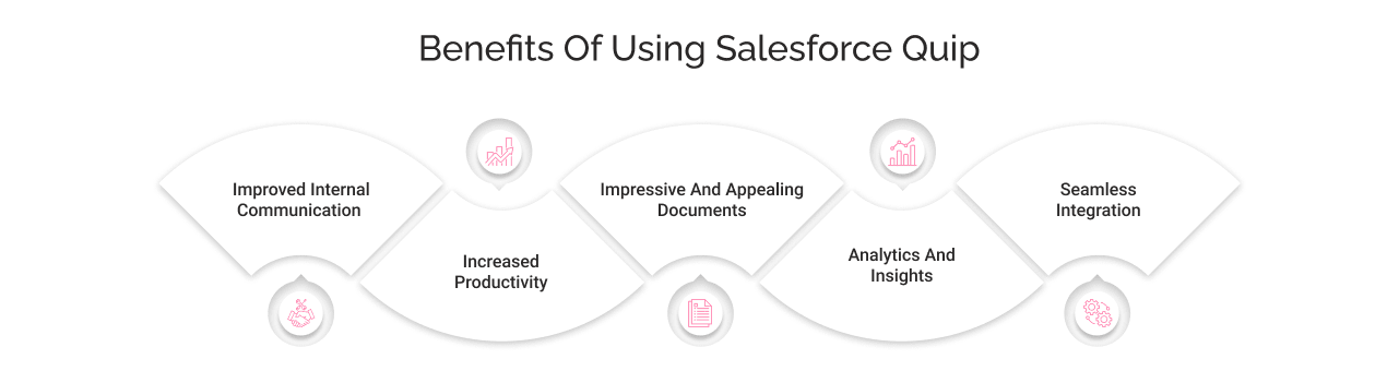 Salesforce Quip Benefits