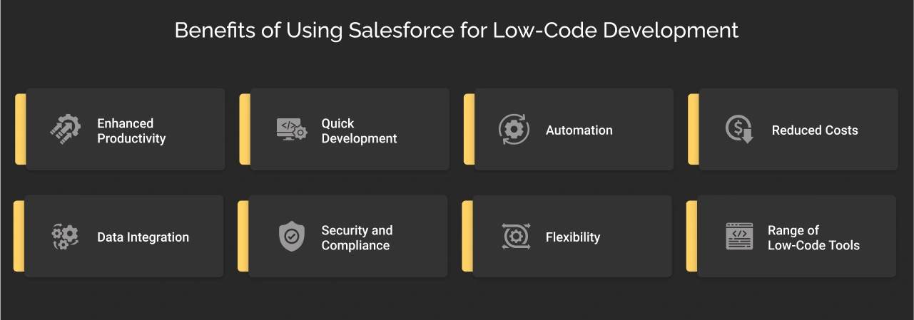 Benefits of Using Salesforce for Low Code Platform Dark Img
