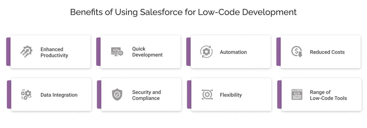 Benefits of Using Salesforce for Low Code Platform Light Img