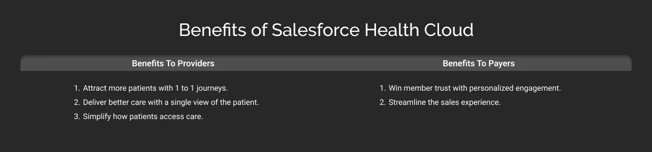 Salesforce Health Cloud Benefits dark