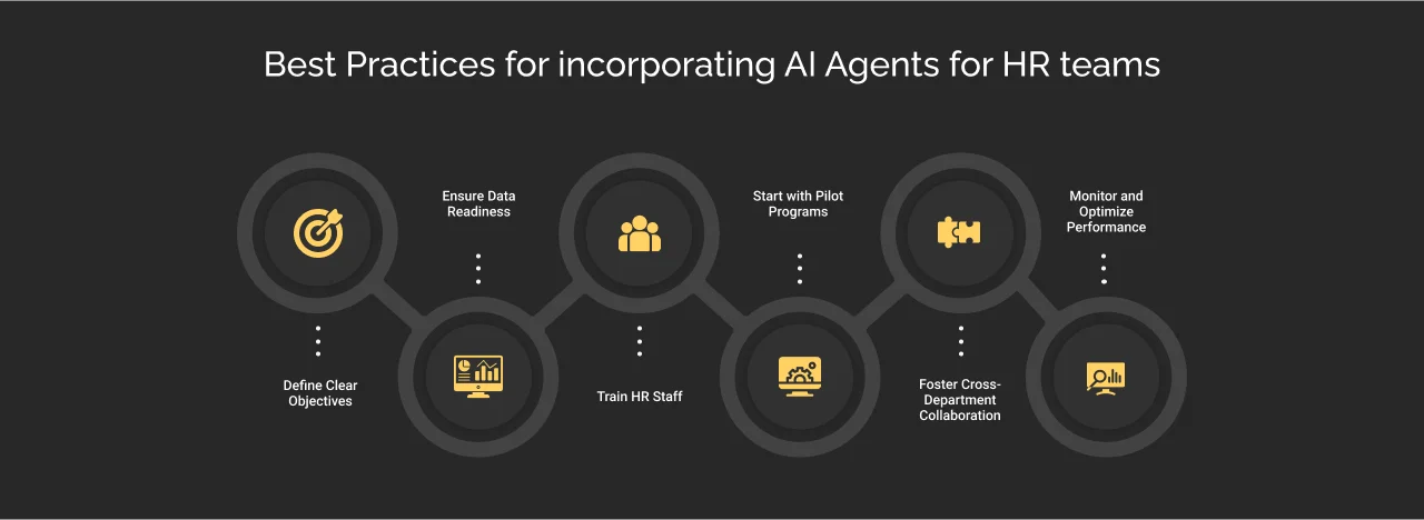 Best Practices for incorporating AI Agents for HR teams