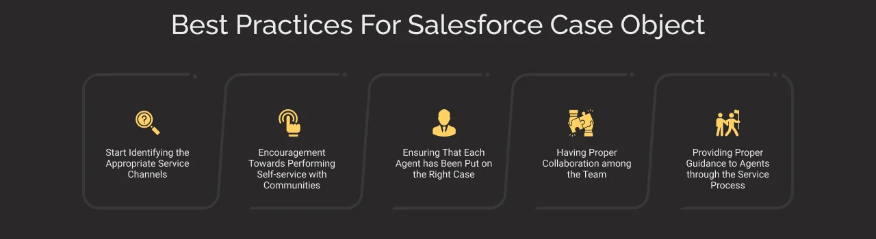 Best Practices For Salesforce Case Object Dark