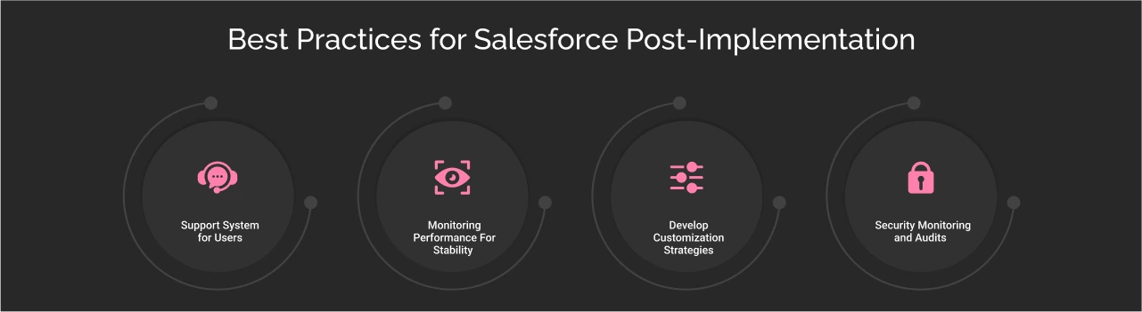 Best Practices For Salesforce Post Implementation