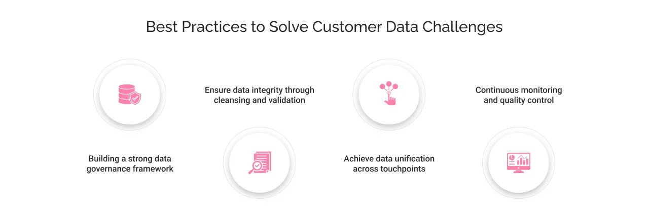 Best Practices to Solve Customer Data Challenges light