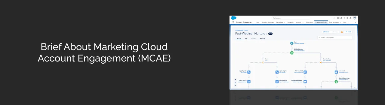 What is Marketing Cloud Account Engagement? What is Marketing Cloud Account Engagement?