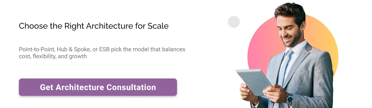 Choose the Right Architecture for Scale img