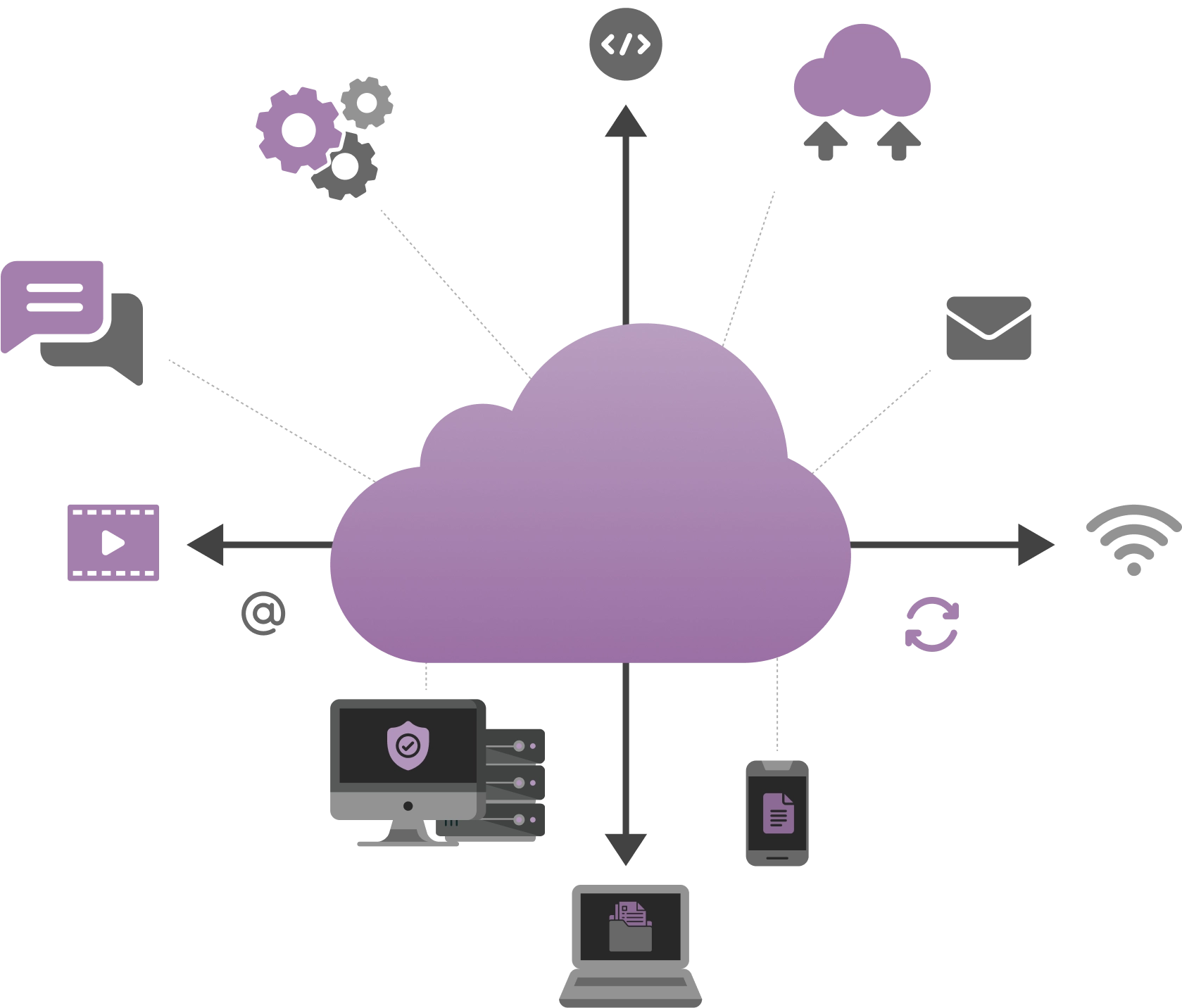 Cloud Managed Services Dark Img