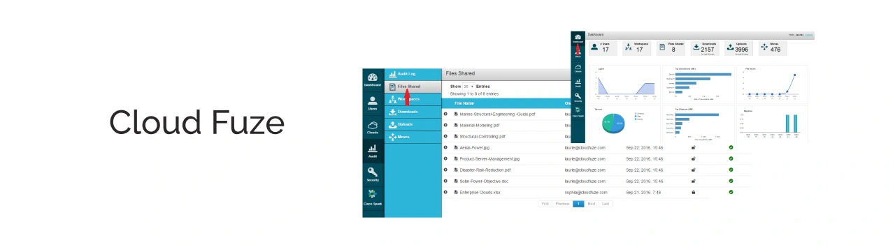 Cloud Fuze Light Img