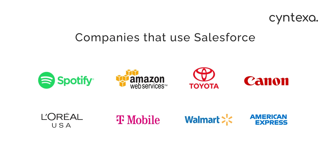 companies that use Salesforce