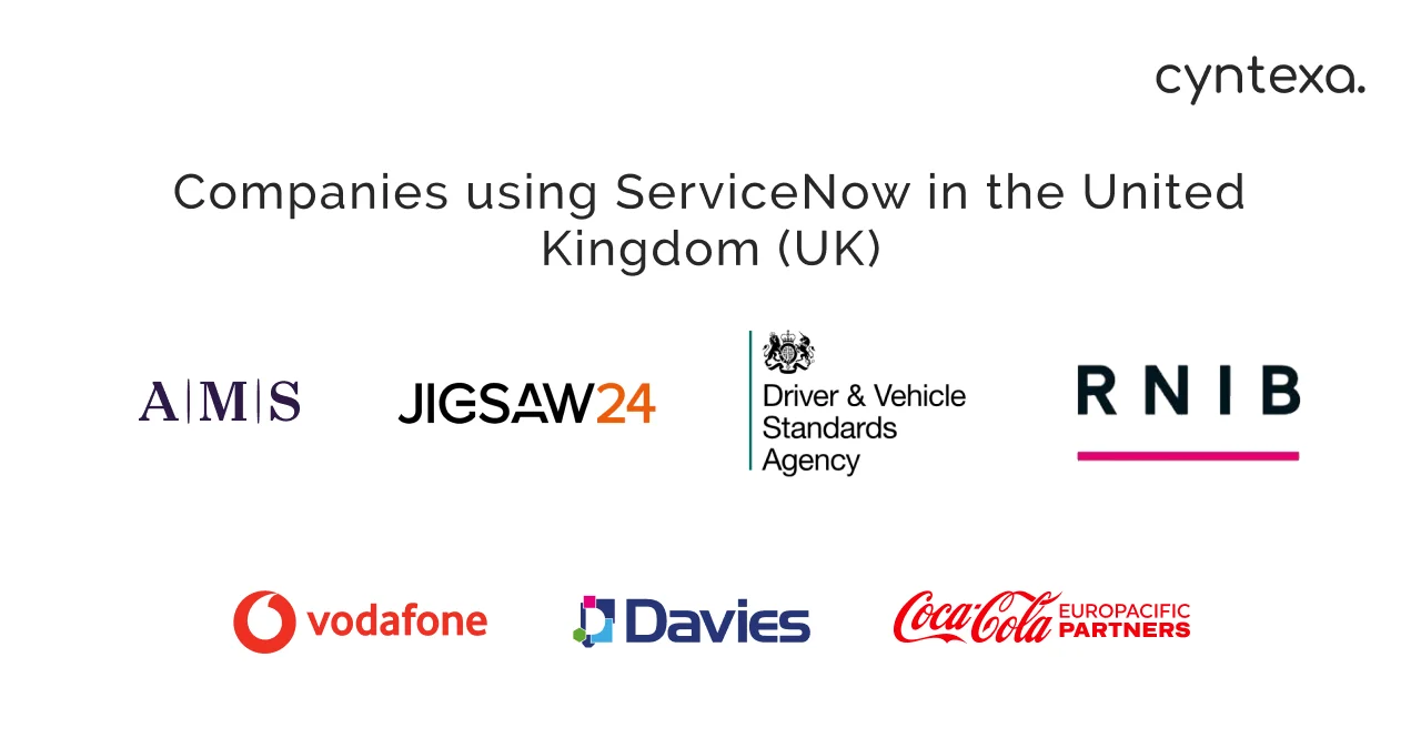 companies using ServiceNow in the United Kingdom (UK) light