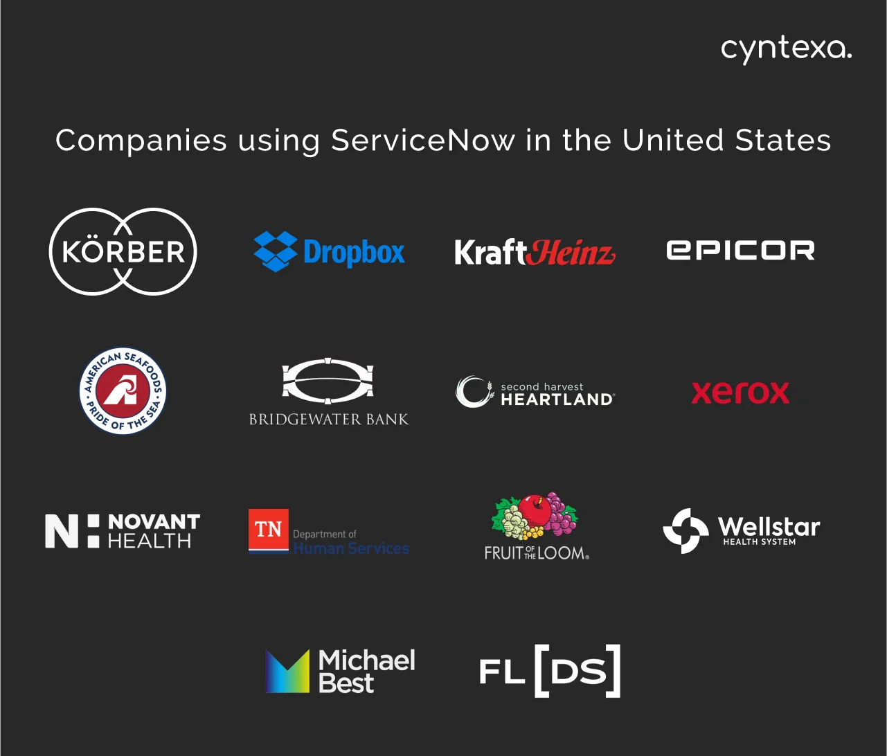 companies using ServiceNow in the United States dark