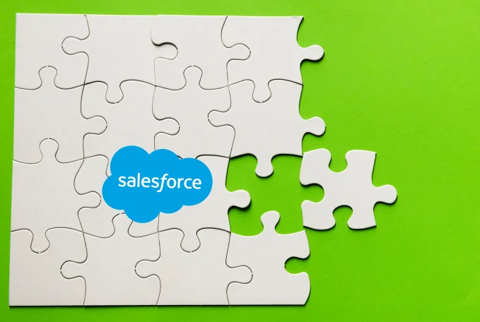 Guide To Salesforce & Microsoft Teams Integration Banner