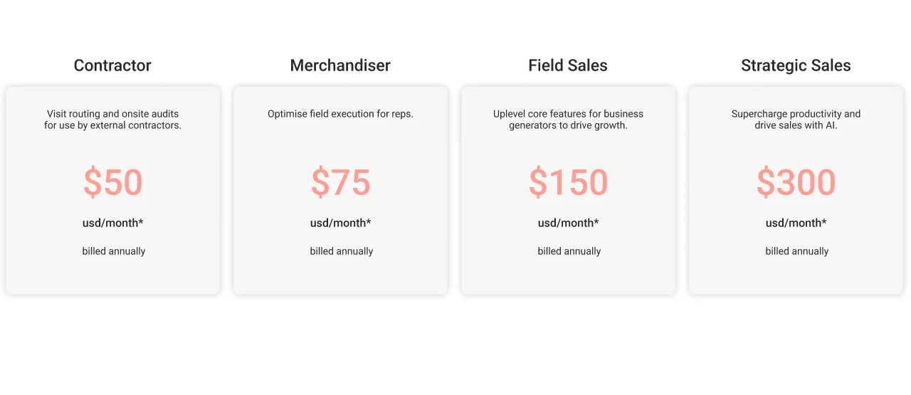 Consumer Goods Cloud Pricing Plans