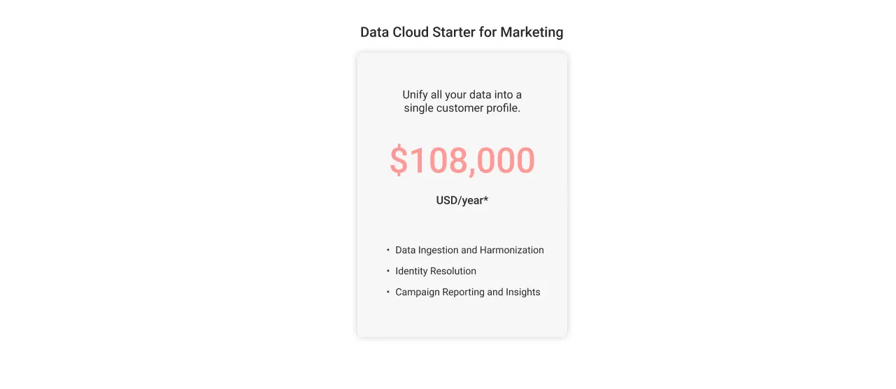 Data Cloud for Marketing Cost light