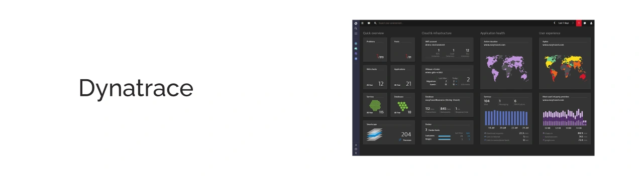 Dynatrace Light Img