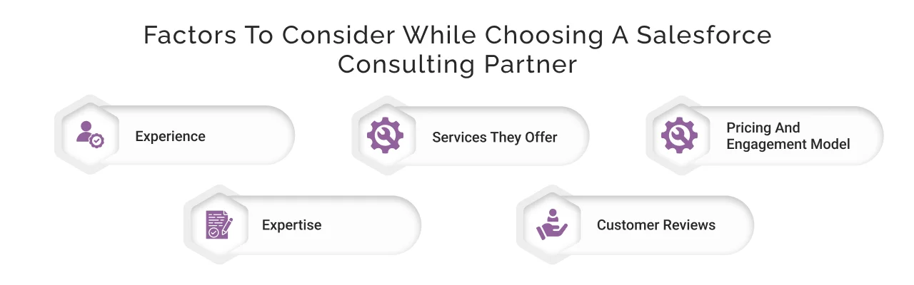 Factors To Consider While Choosing A Salesforce Consulting Partner