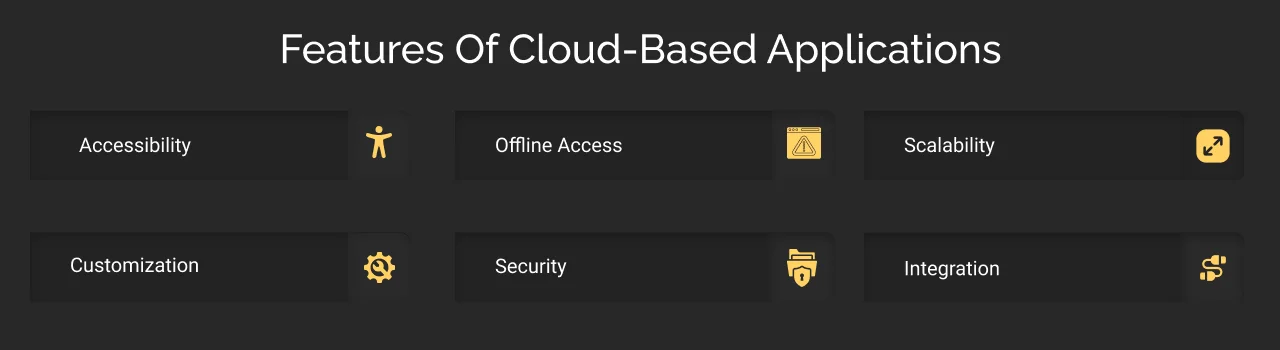 features of cloud based applications dark