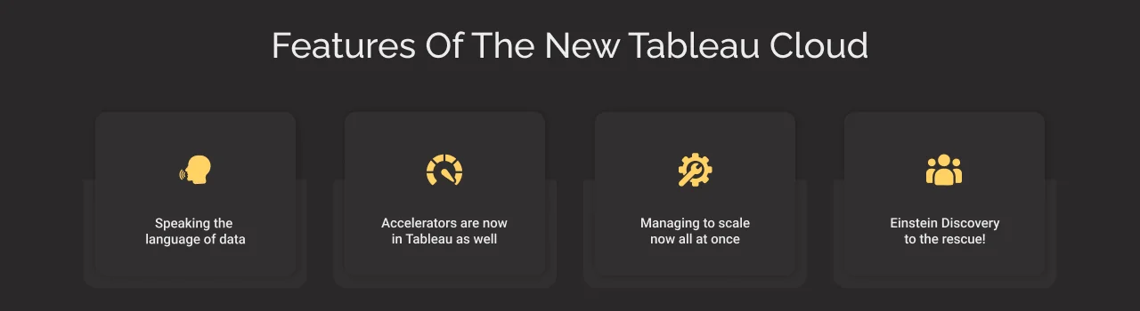 features of the new Tableau Cloud features of the new Tableau Cloud