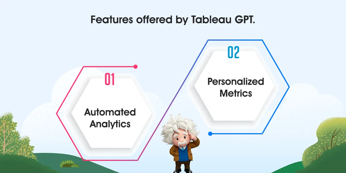 features offered by Tableau GPT