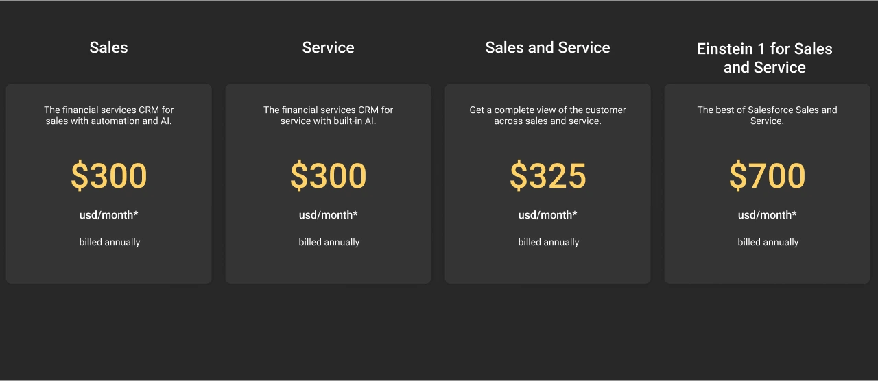Financial Service Cloud Pricing Dark