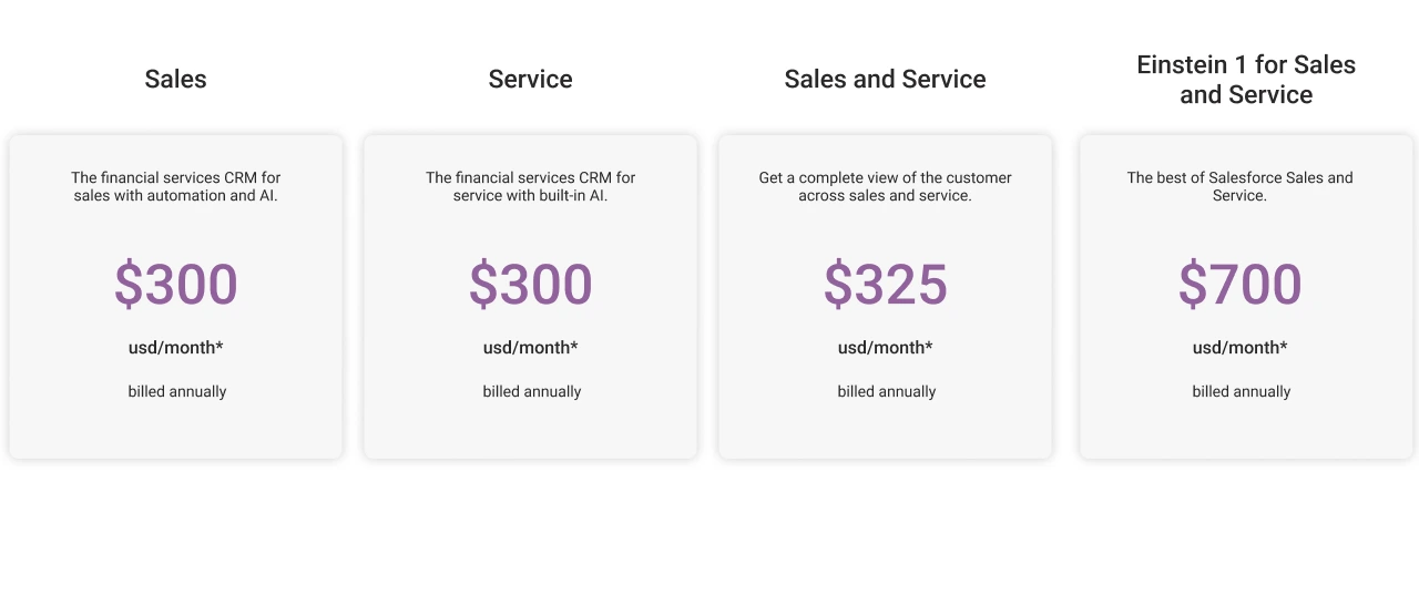 Financial Service Cloud Pricing