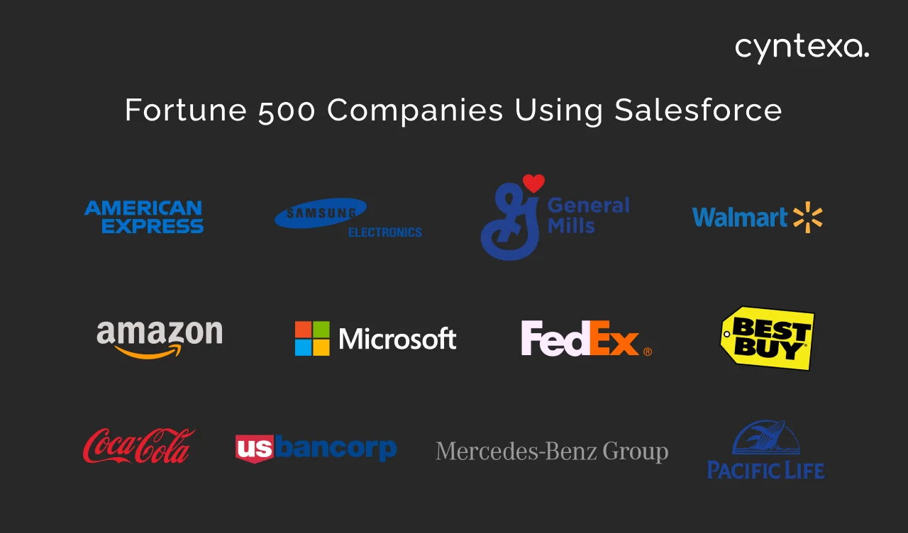 fortune 500 companies that use Salesforce dark mode image