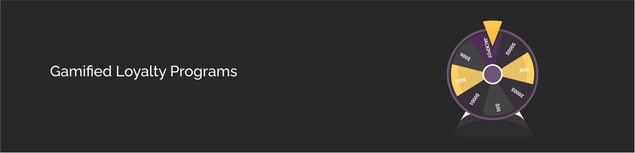 Gamified loyalty programs - Dark image