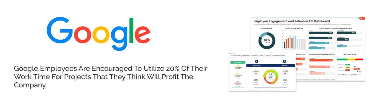 Google 20% time policy