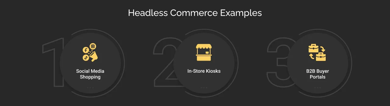Headless Commerce Examples dark