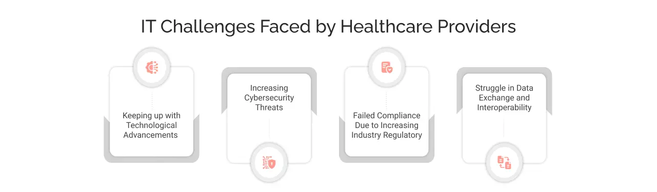 Healthcare IT Staff Augmentation