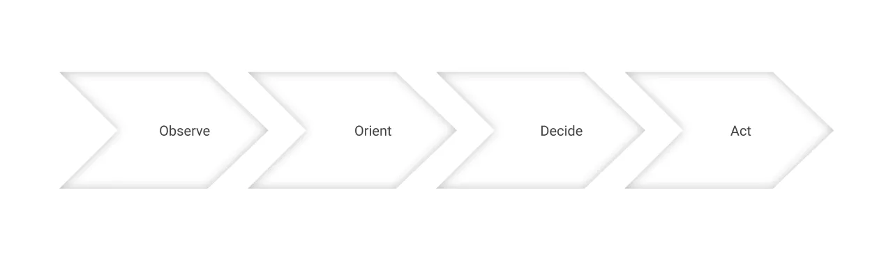 How Do AI Agents for the Manufacturing Industry Work? light