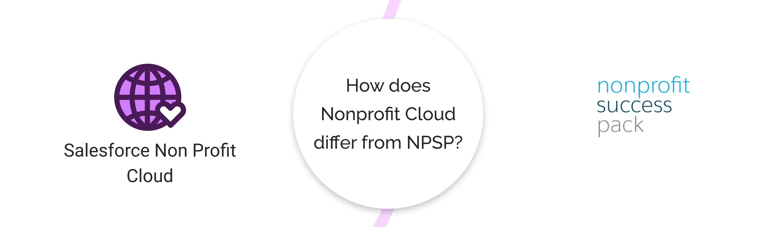 How does Nonprofit Cloud differ from NPSP? light