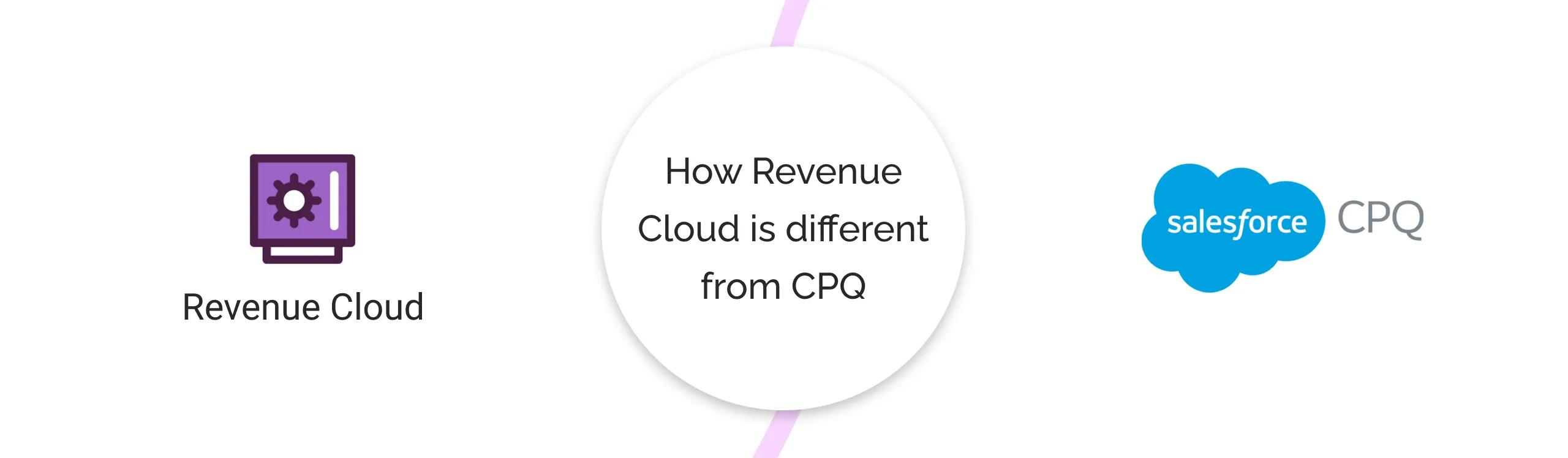 Salesforce CPQ vs. Salesforce Revenue Cloud light