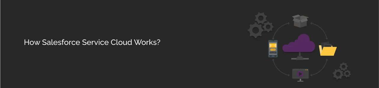 How Salesforce Service Cloud Works? dark