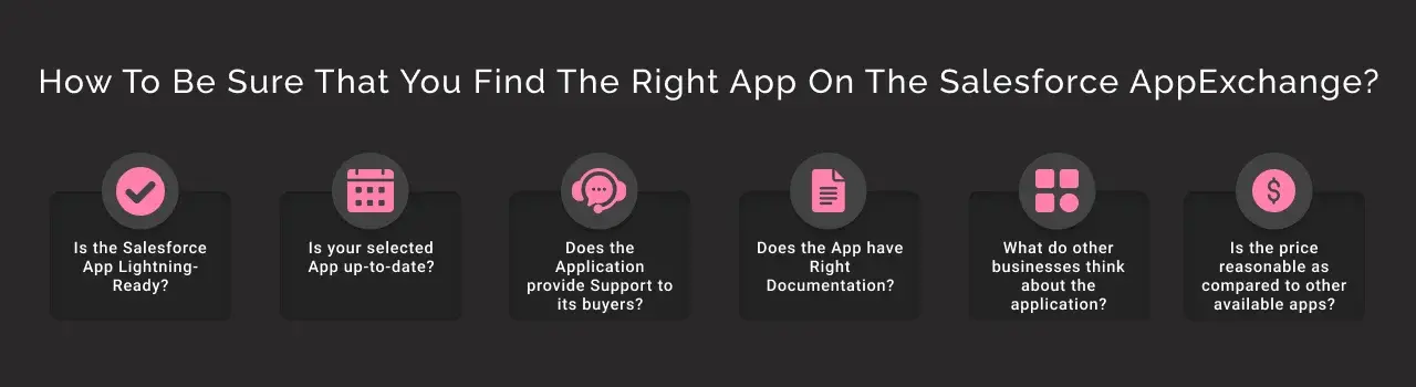How To Be Sure That You Find The Right App On The Salesforce AppExchange?