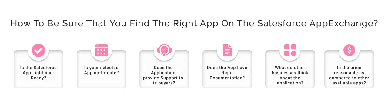 How To Be Sure That You Find The Right App On The Salesforce AppExchange?